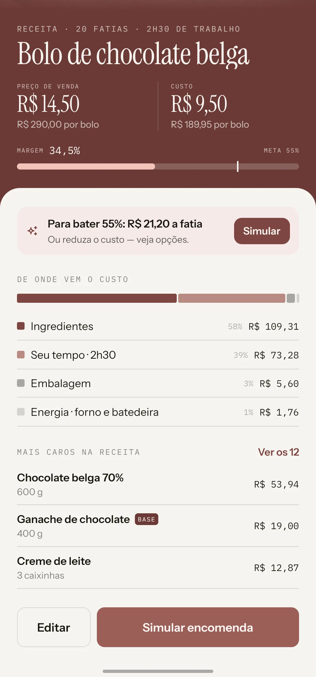 A ficha de uma receita no app, com os ingredientes, as quantidades e o custo de cada um.